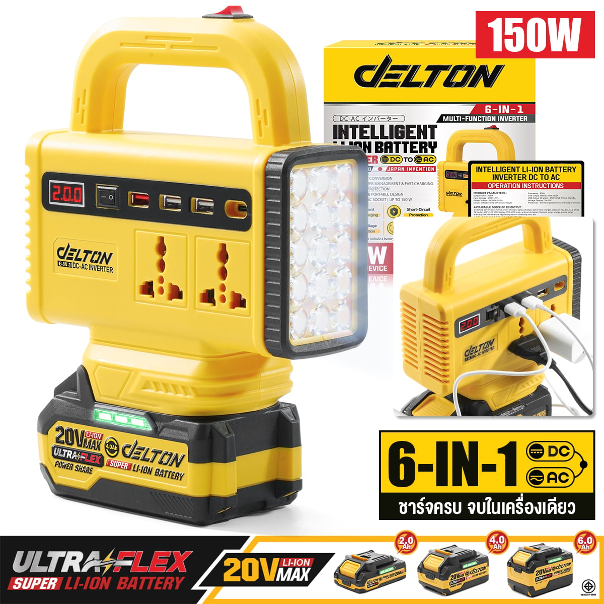 หัวแปลงปลั๊กไฟ (เฉพาะเครื่องเปล่า) DELTON รุ่น DC-AC150W-PRO 20V